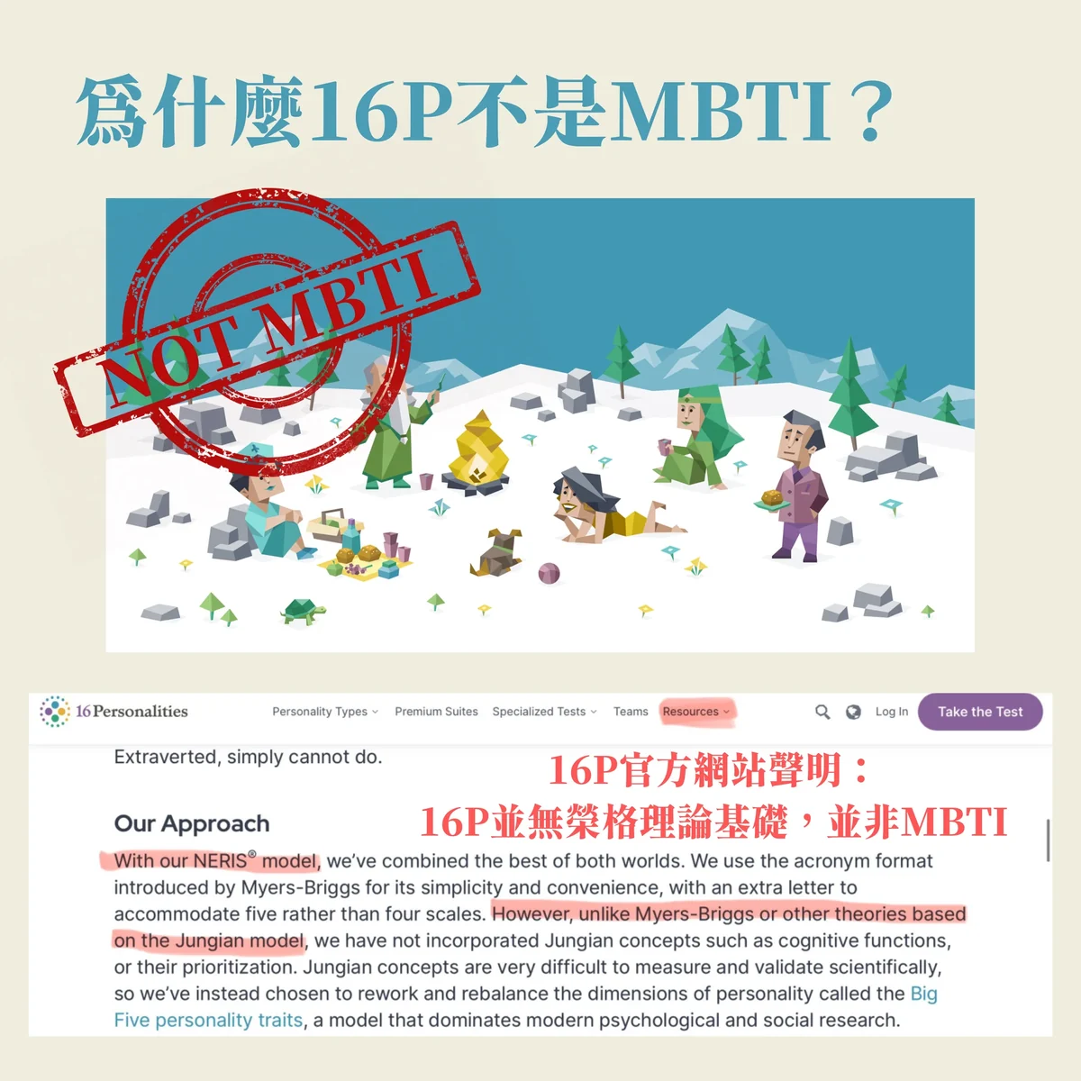 經典榮格 vs 16P